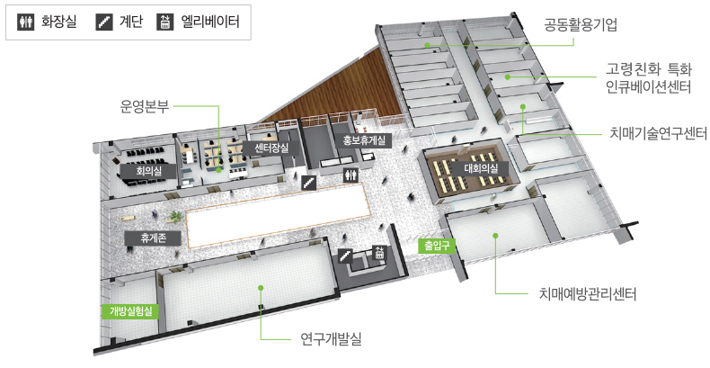 2층 기업지원인프라은 회의실, 운영본부, 센터장실, 홍보휴계실, 공동활용기업, 고령친화 특화 인큐베이션센터 치매기술연구센터,대회의실, 치매예방관리센터, 연구개발실, 개방실험실, 휴계존 등이 있습니다.
