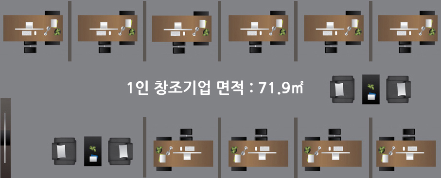 1인 창조기업 면적 : 71.9㎡
